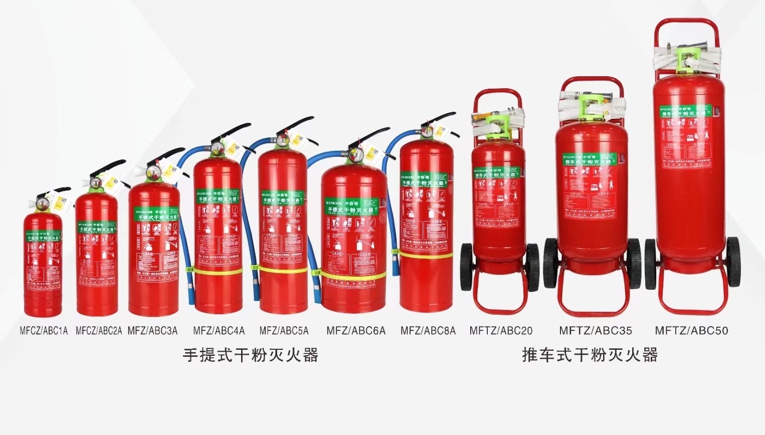 怎样识别各种灭火器共享pdf(图1)