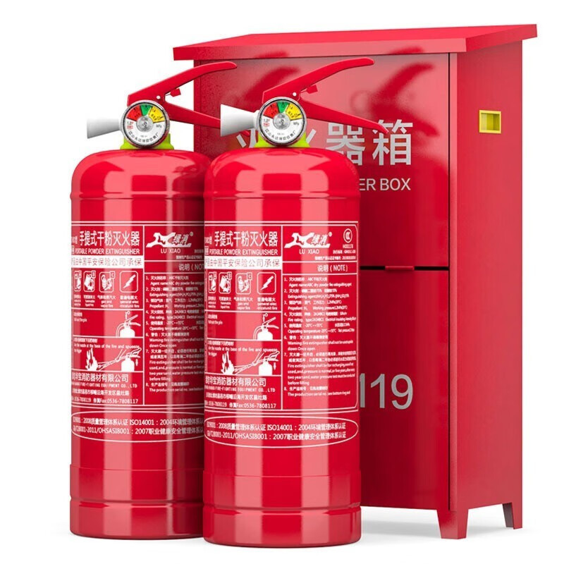 灭火器的种类和使用方法(图1)
