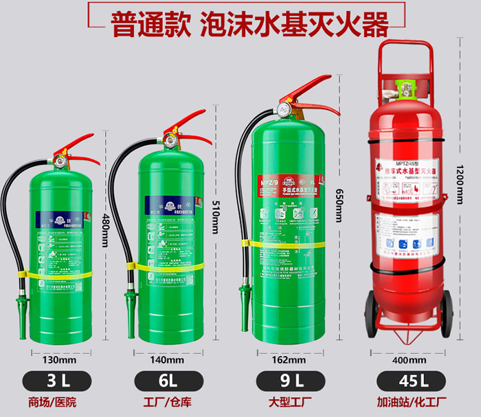 灭火器尺寸规格型号有哪些(图1)