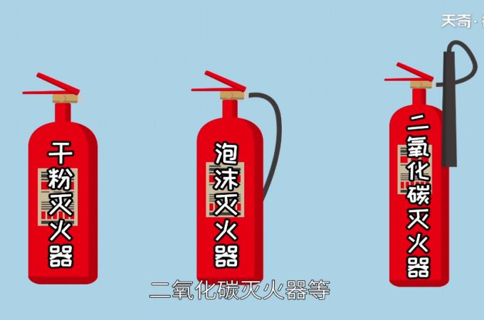 干粉灭火剂称为()(图1)