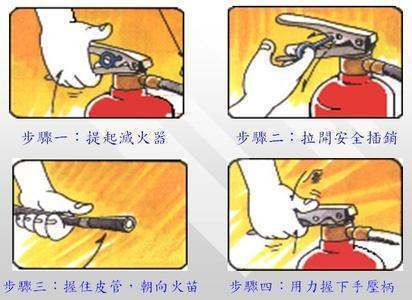 GB4066-94碳酸氢钠干粉灭火剂(图1)