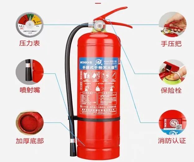 整理]泡沫消火栓的结构图及原理介绍(图1)