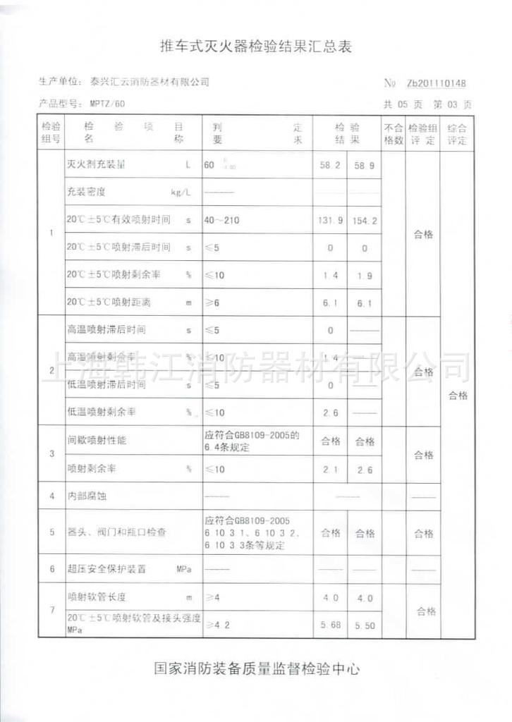 059——消防学习——泡沫灭火系统—1（20220909）