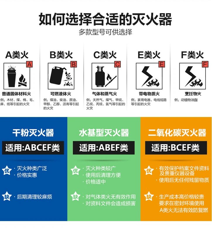 年产5000辆新能源环卫车邯郸造(图1)