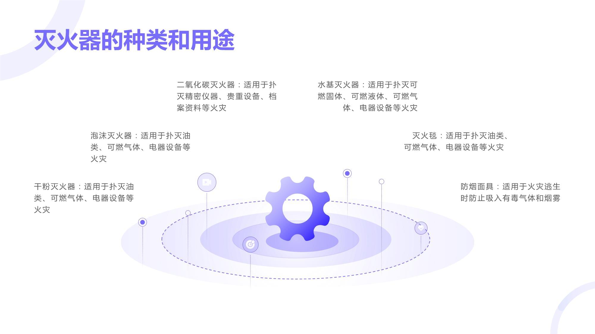 干粉灭火剂有毒吗(图1)